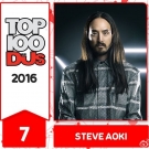 Steve Aoki