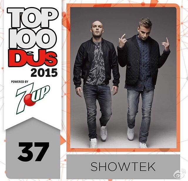 Showtek