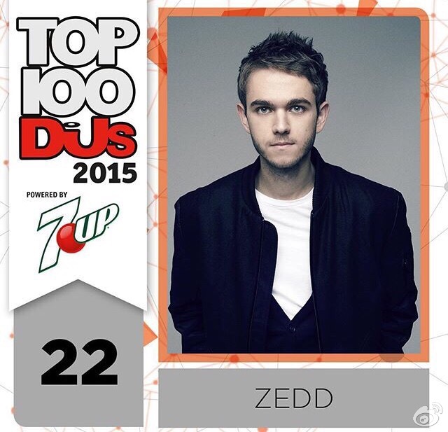 Zedd